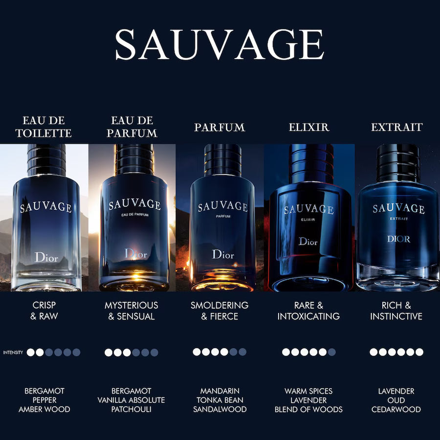 Sauvage Eau de Parfum di Dior
