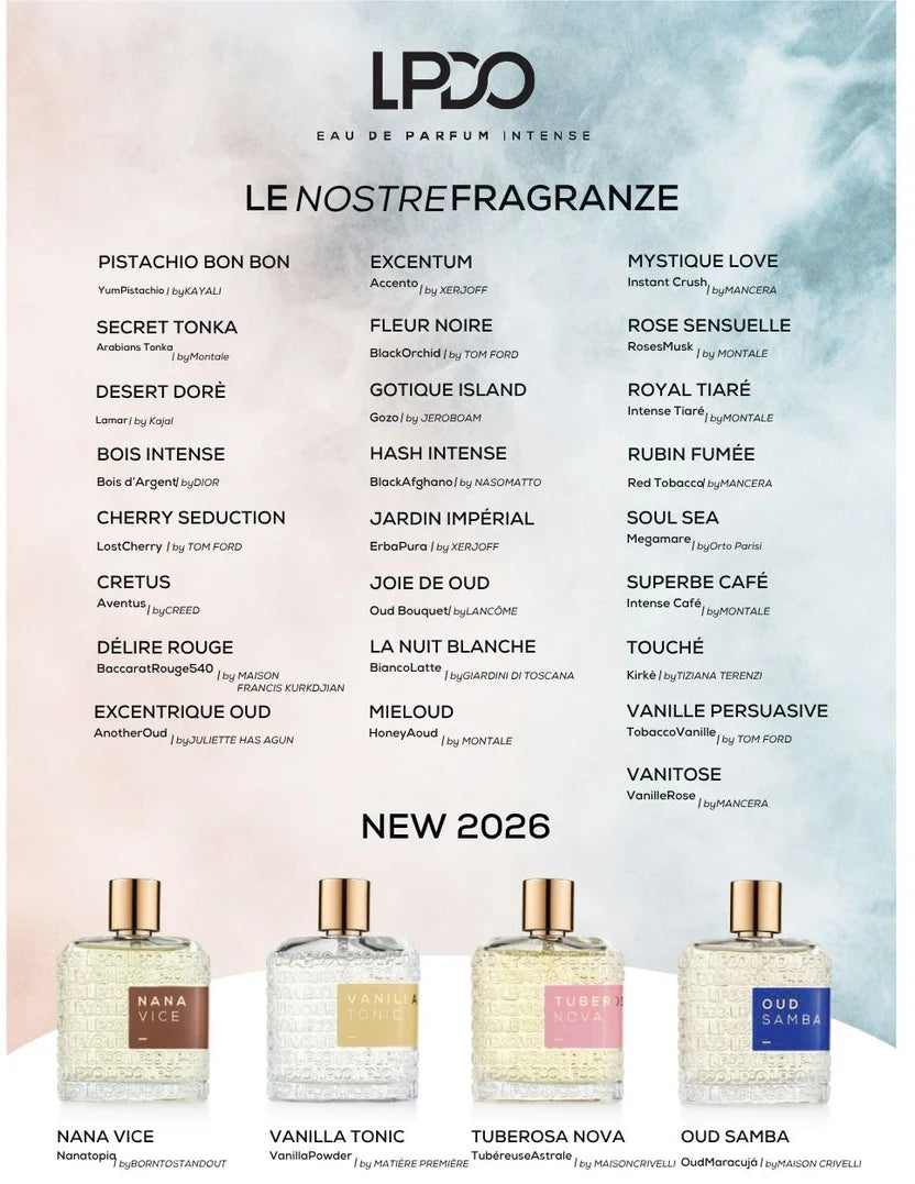 LPDO Profumi – L'Arte della Profumeria d'Autore ad Alta Intensità