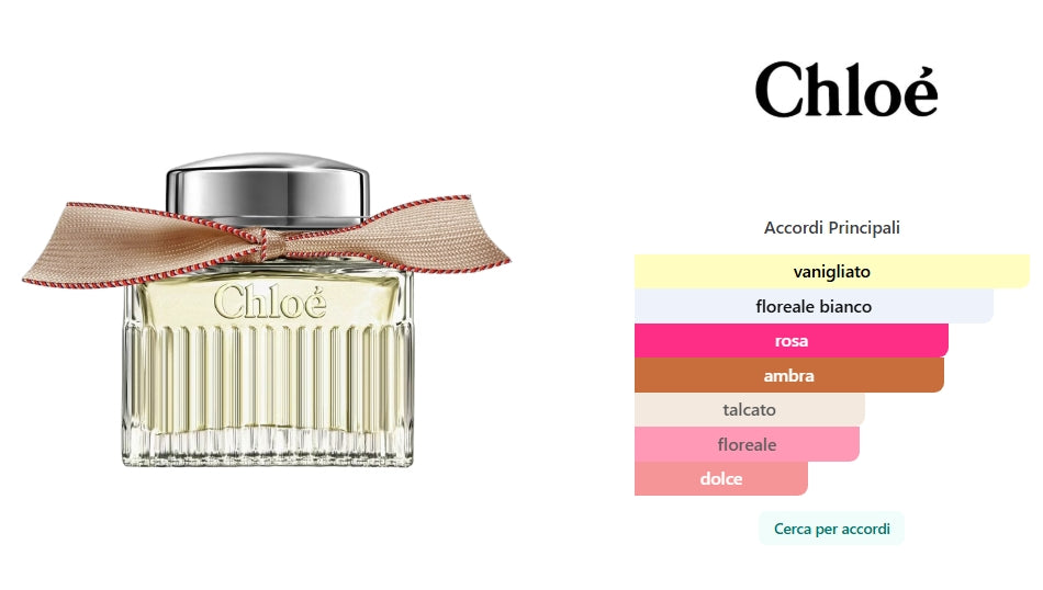 Chloé L'Eau de Parfum Lumineuse di Chloé 50ml