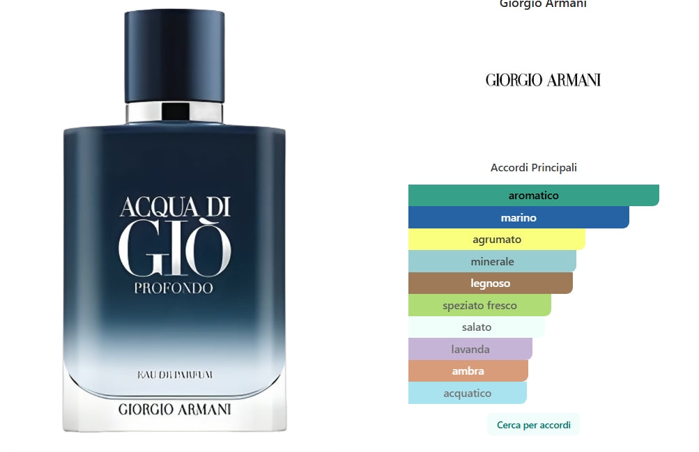 Acqua di Giò Profondo Eau de Parfum di Giorgio Armani 125ml