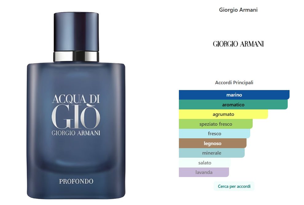 Acqua di Giò Profondo Eau de Toilette di Giorgio Armani 50ml