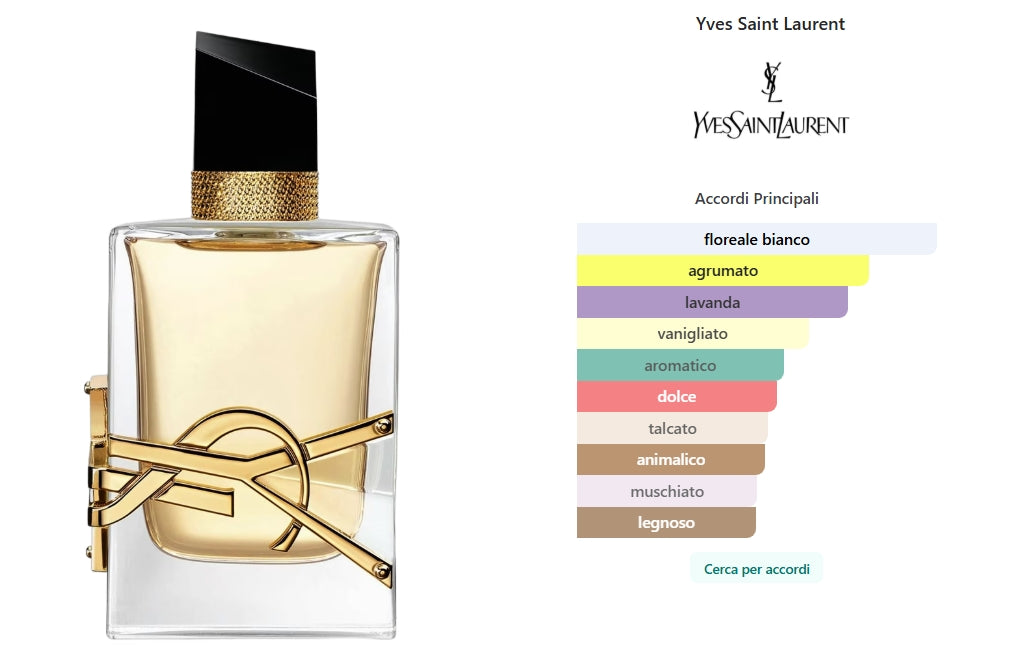 Libre Eau de Parfum di Yves Saint Laurent
