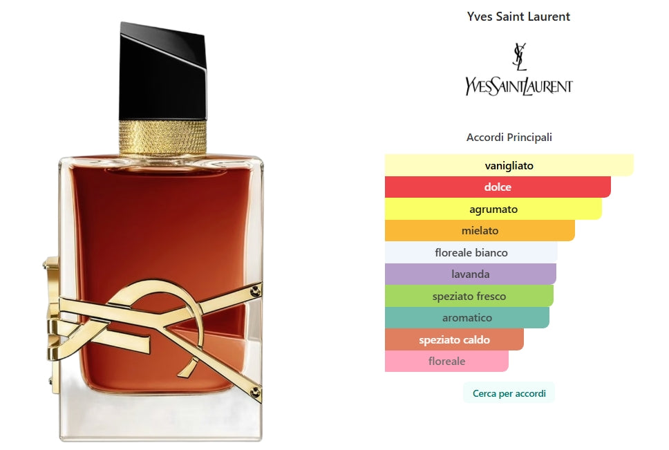 Libre Le Parfum di Yves Saint Laurent 90ml