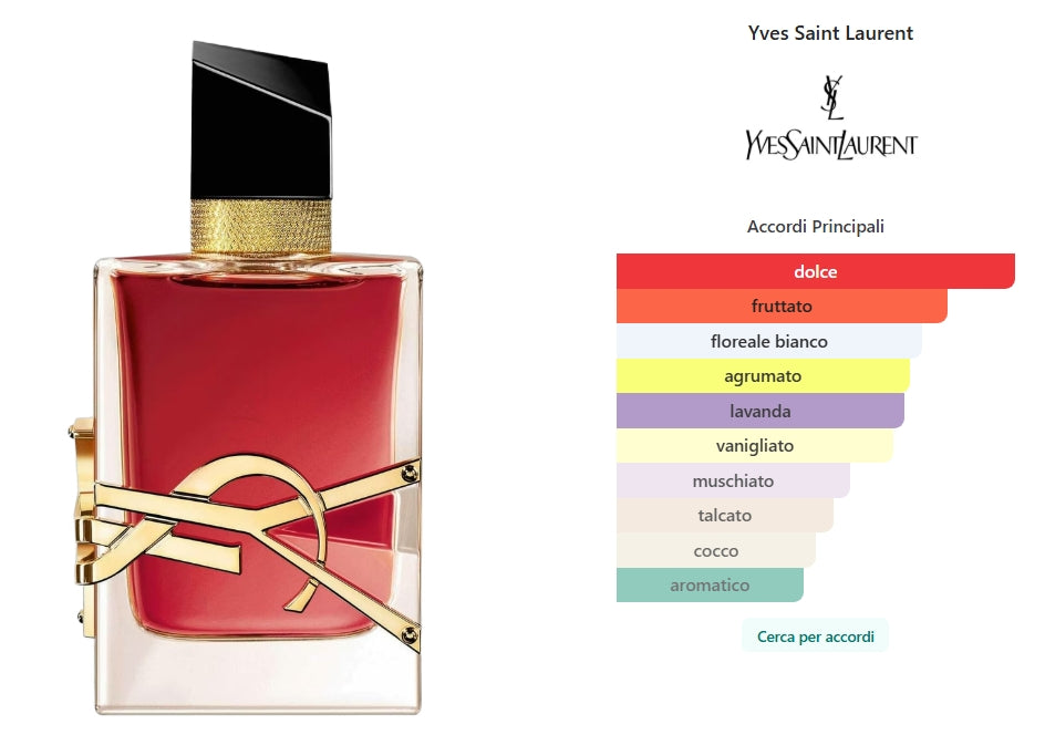 Libre Berry Crush di Yves Saint Laurent