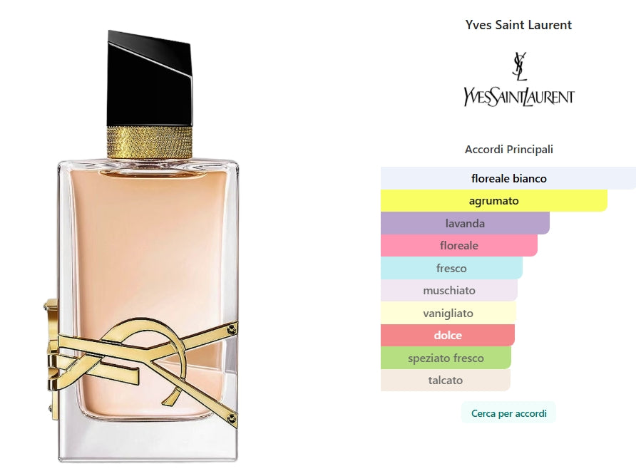 Libre Eau de Toilette di Yves Saint Laurent
