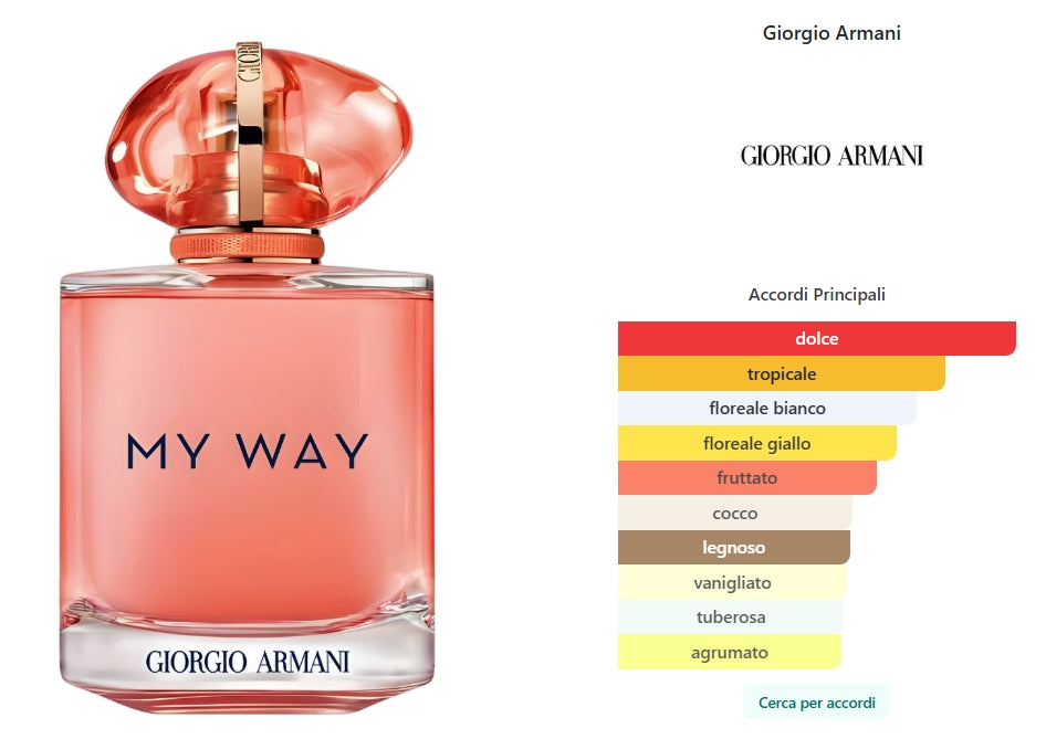 My Way Ylang Eau de Parfum di Giorgio Armani