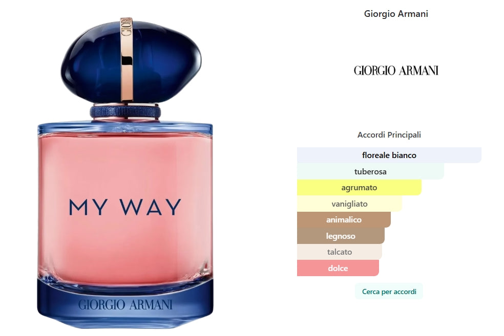 My Way Intense Eau de Parfum di Giorgio Armani