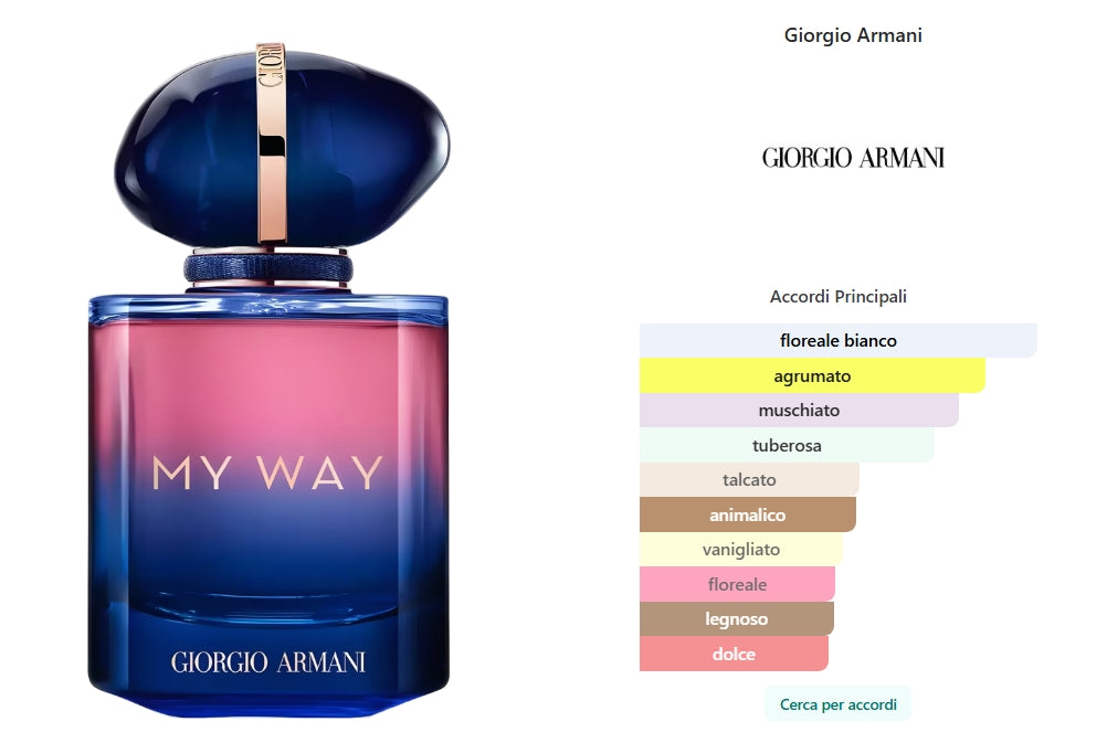My Way Parfum di Giorgio Armani