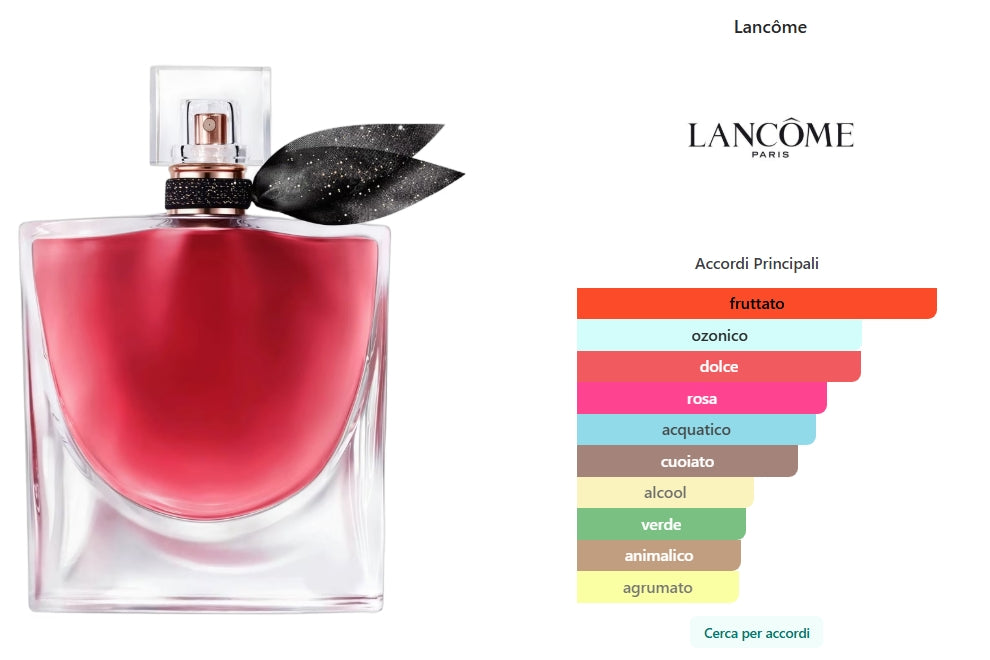 La Vie est Belle L'Elixir Eau de Parfum di Lancôme
