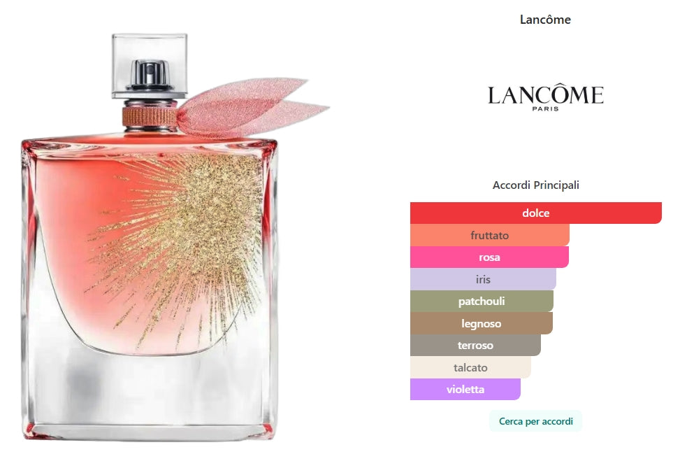 Oui La Vie est Belle di Lancôme 50ml