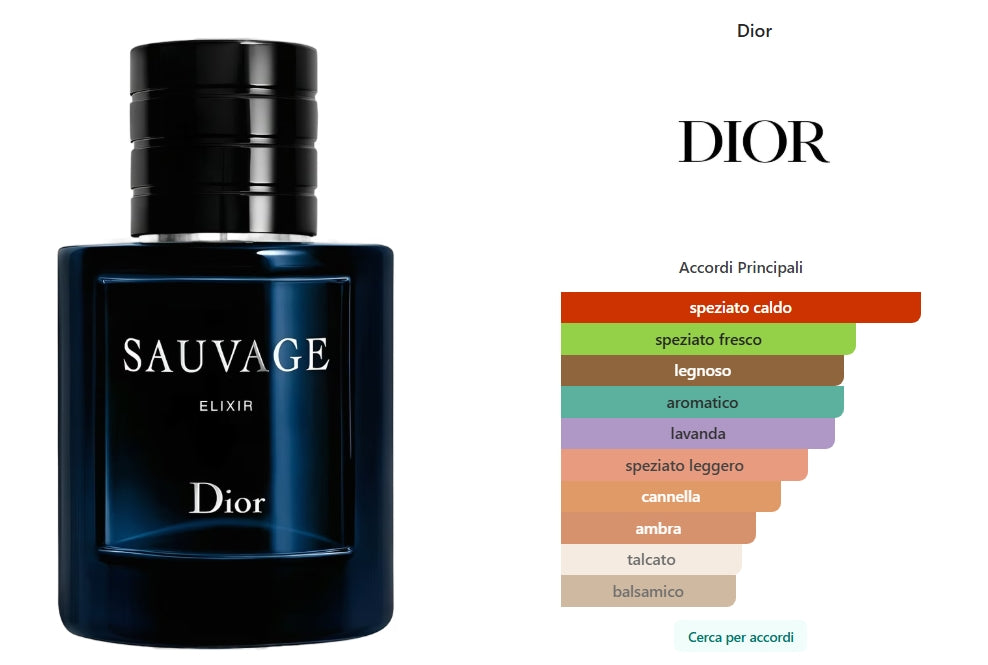 Sauvage Elixir di Dior