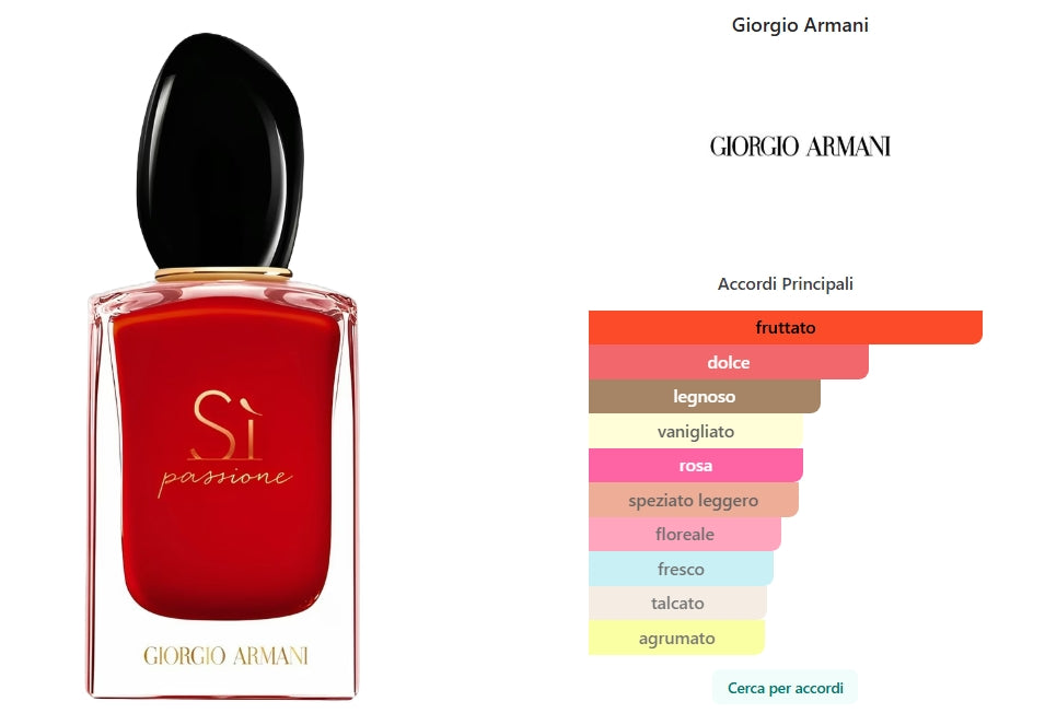 Sì Passione Eau de Parfum di Giorgio Armani 100ml