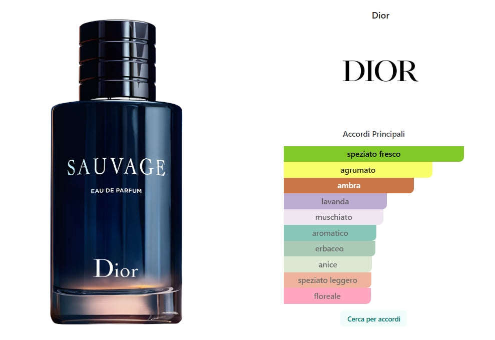 Sauvage Eau de Parfum di Dior