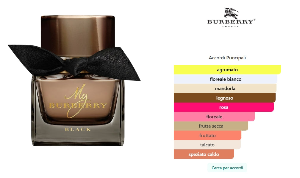 My Burberry Black Parfum di Burberry