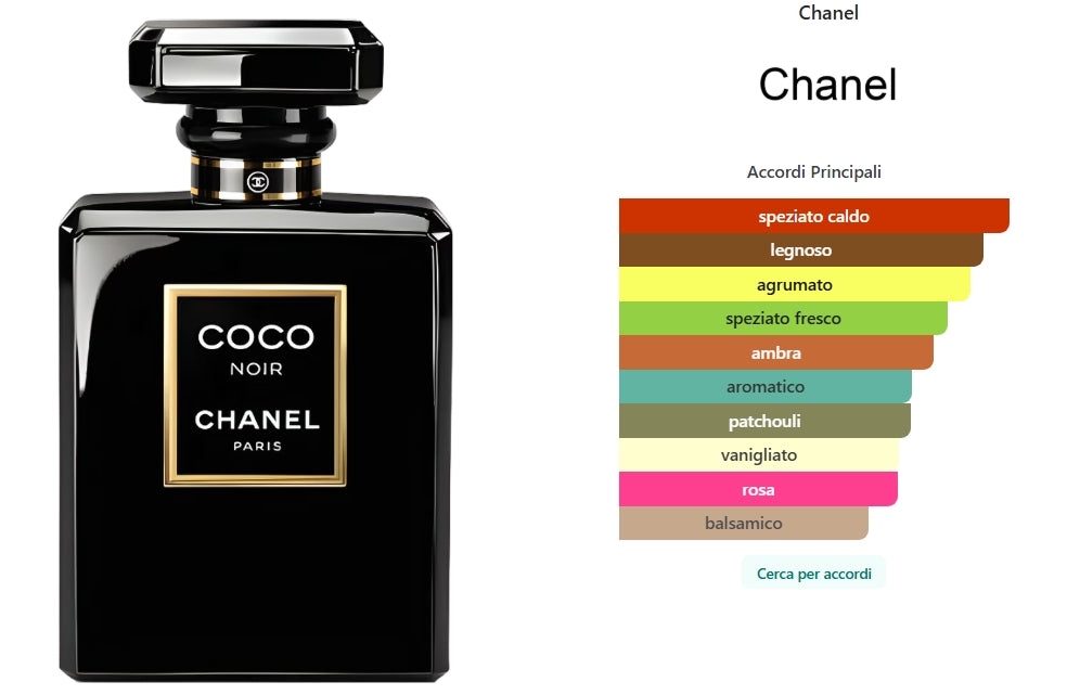 Coco Noir Eau de Parfum di Chanel 50ml