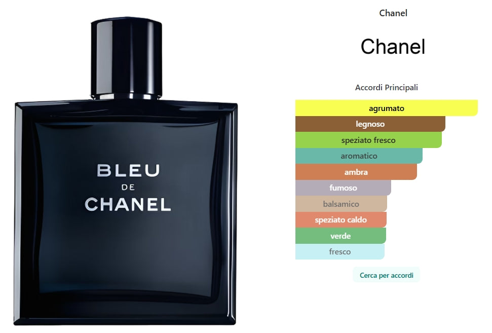 Bleu de Chanel Eau de Toilette di Chanel