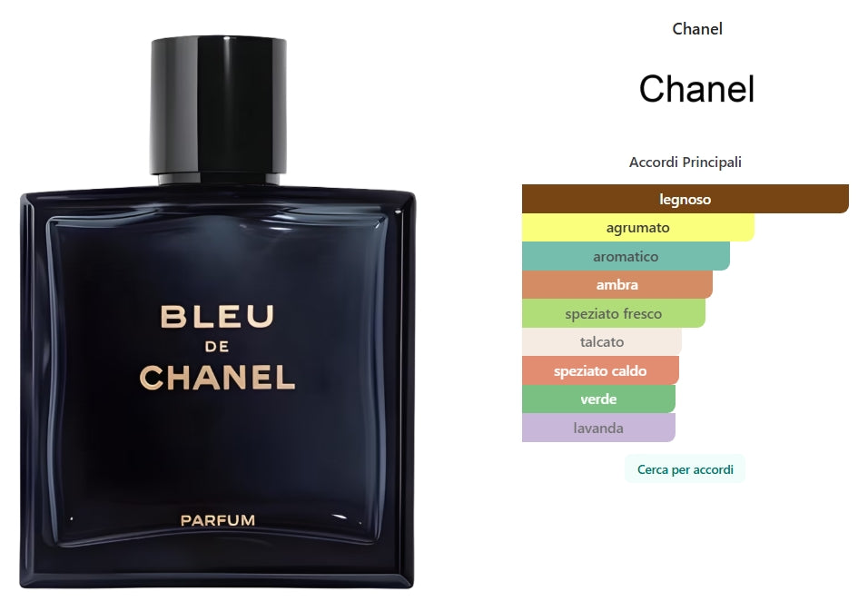 Bleu de Chanel Parfum di Chanel