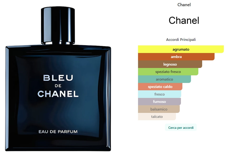 Bleu de Chanel Eau de Parfum di Chanel