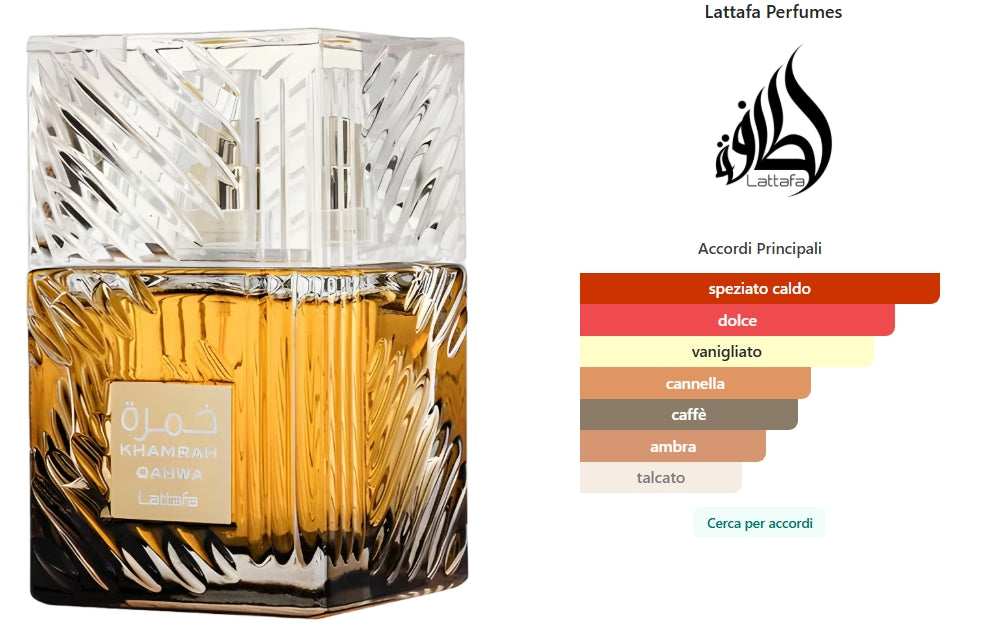 Khamrah Qahwa Lattafa Eau de Parfum 100ml Unisex