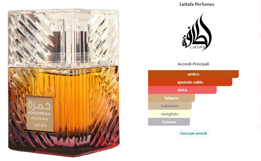 Khamrah Dukhan Lattafa Eau de Parfum 100ml