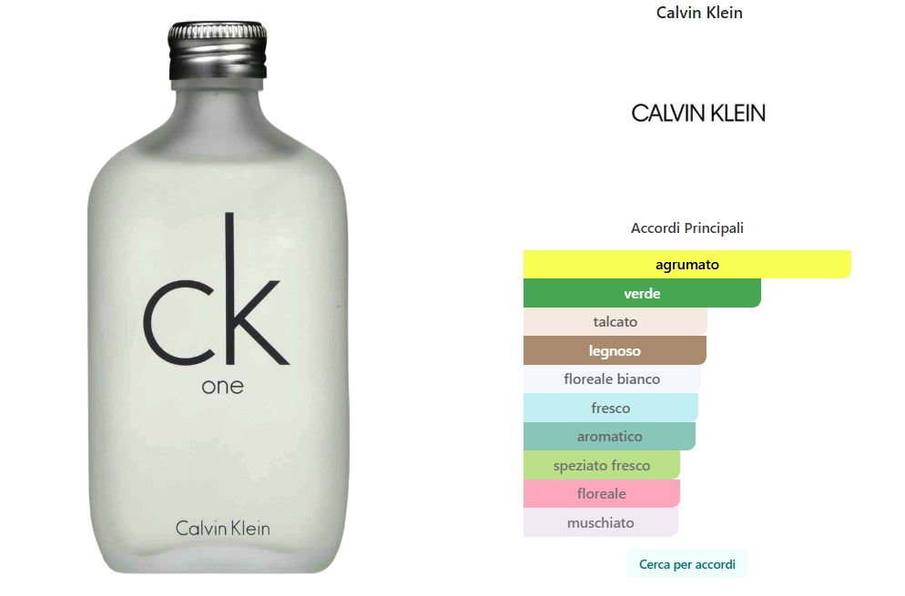 CK One di Calvin Klein