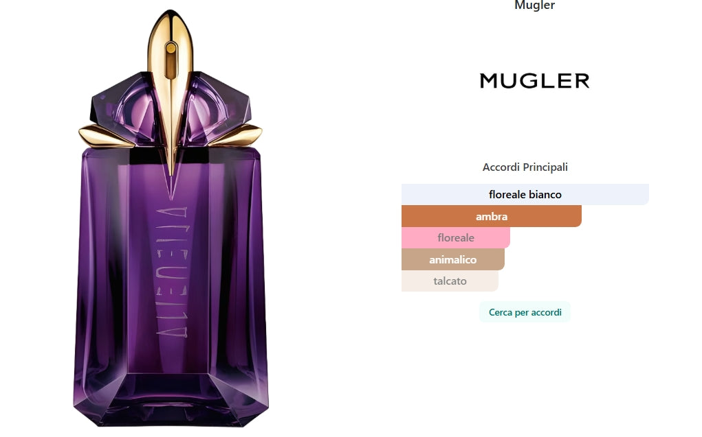 Alien di Mugler Eau de Parfum