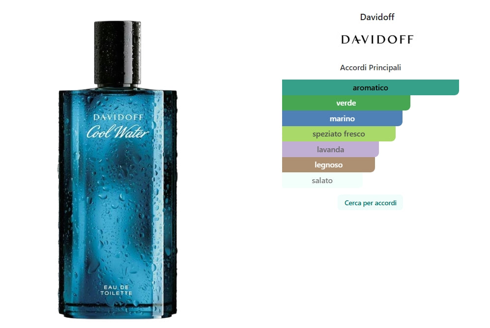 Cool Water di Davidoff Eau de Toilette 200ml