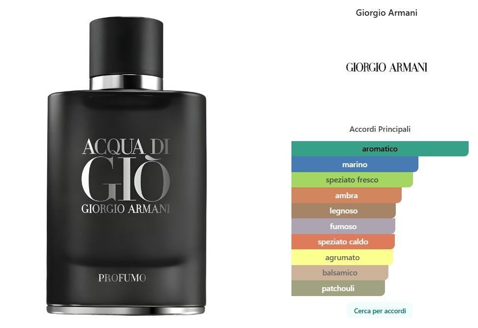 Acqua di Giò Parfum di Giorgio Armani 125ml