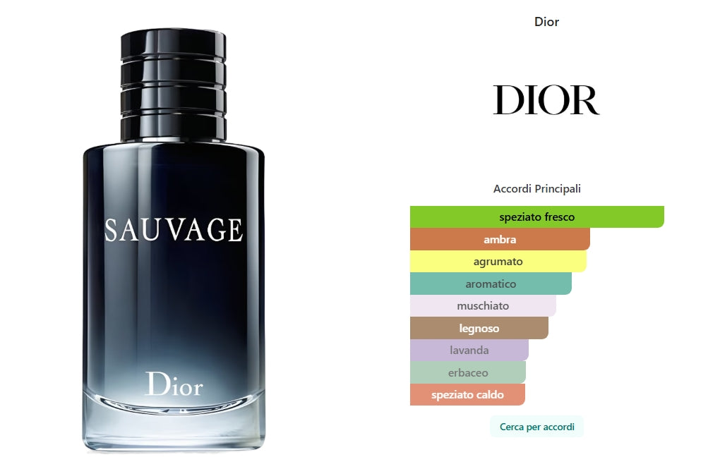 Sauvage Eau de Toilette di Dior