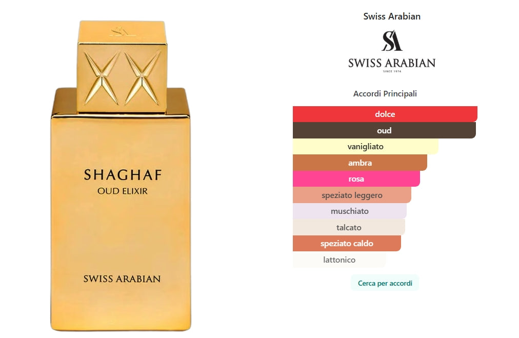 Shaghaf Oud di Swiss Arabian