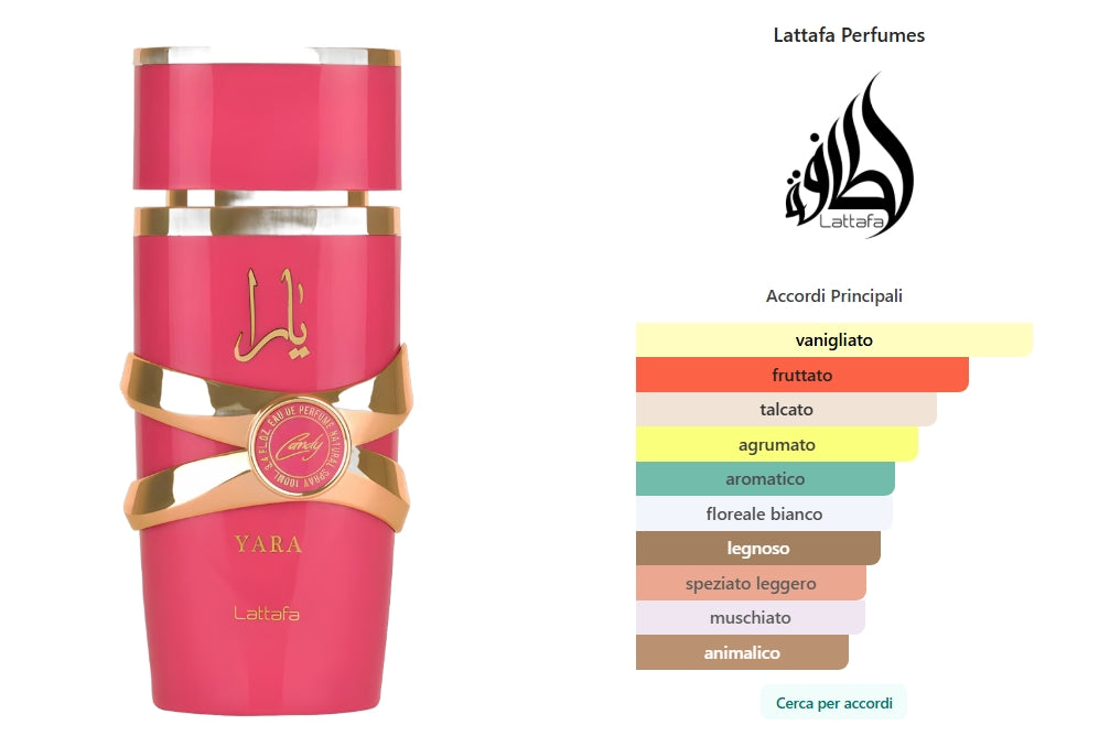 Yara Candy di Lattafa Perfumes Eau de Parfum 100ml