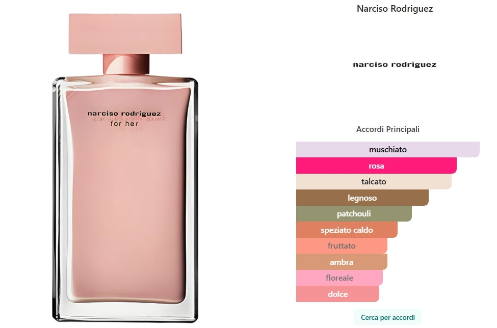 For Her Eau de Parfum di Narciso Rodriguez