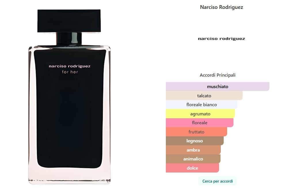 For Her Eau de Toilette di Narciso Rodriguez