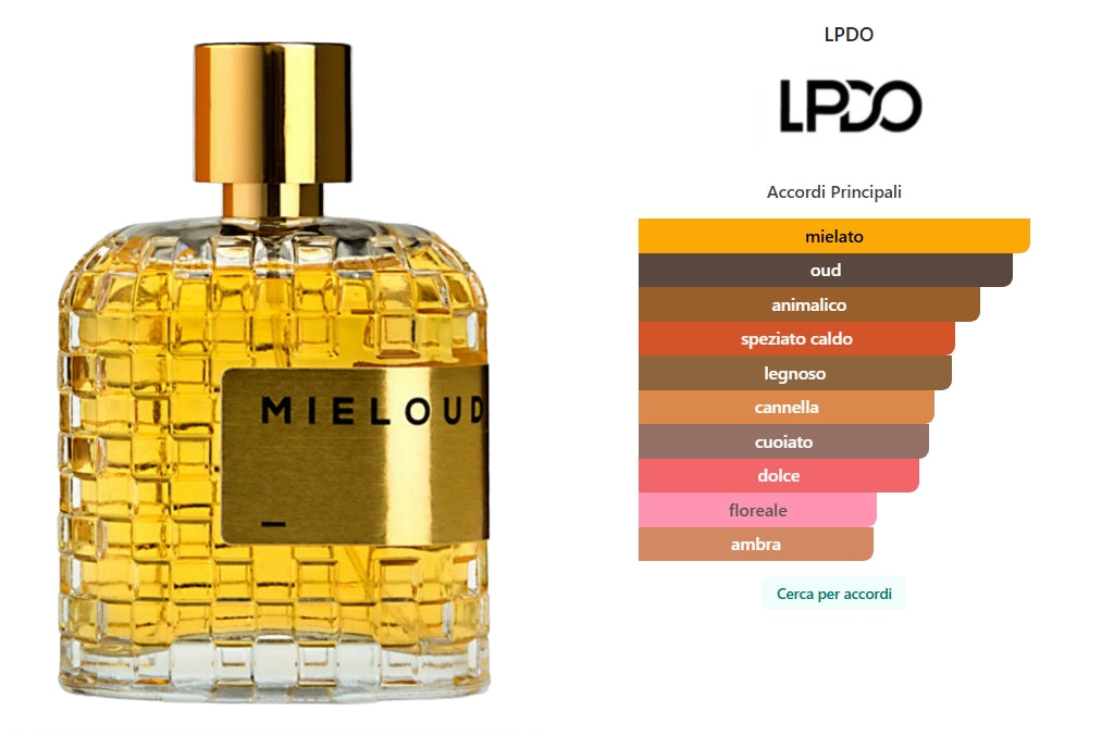 Mieloud di LPDO