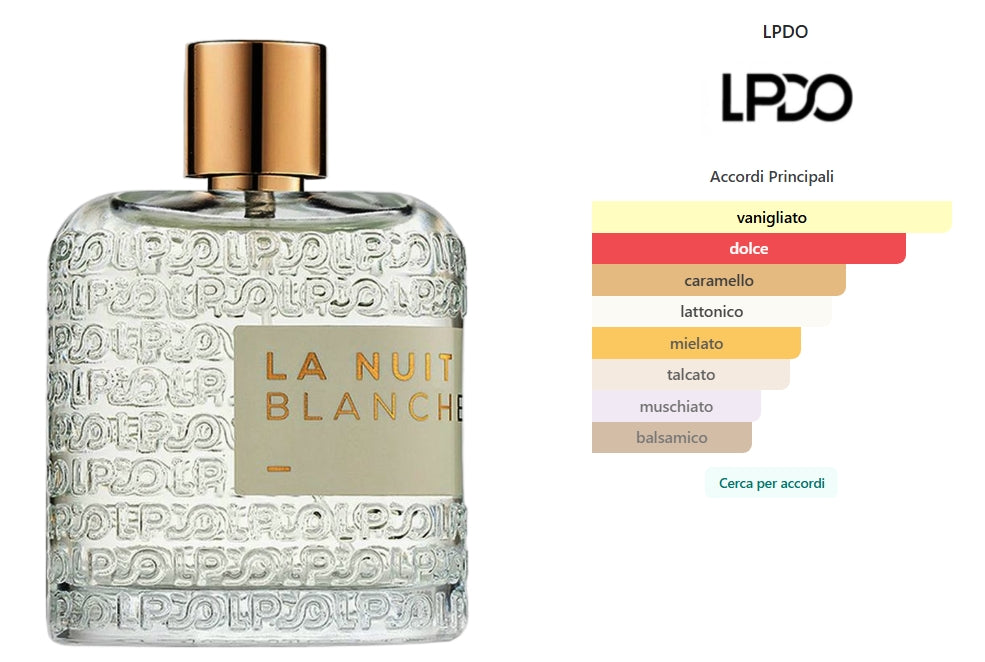 La Nuit Blanche di LPDO