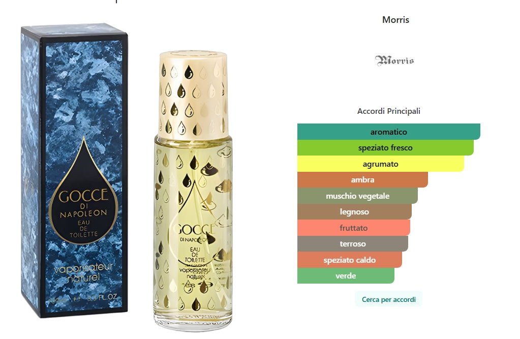 Gocce di Napoleon di Morris Eau de Toilette 100ml