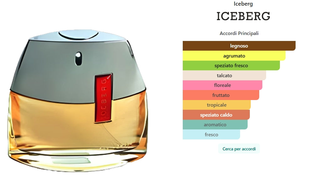 Iceberg Effusion Woman di Iceberg Eau de Toilette 75ml