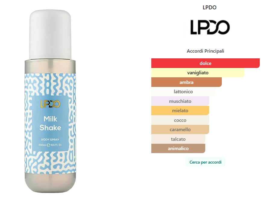 Milk Shake di LPDO 250ml