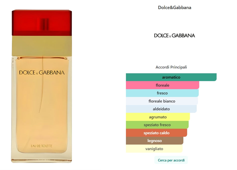 Dolce&Gabbana Pour Femme Eau de Toilette di Dolce&Gabbana 100ml