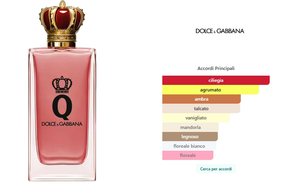 Q by Dolce & Gabbana Eau de Parfum Intense di Dolce&Gabbana 50ml