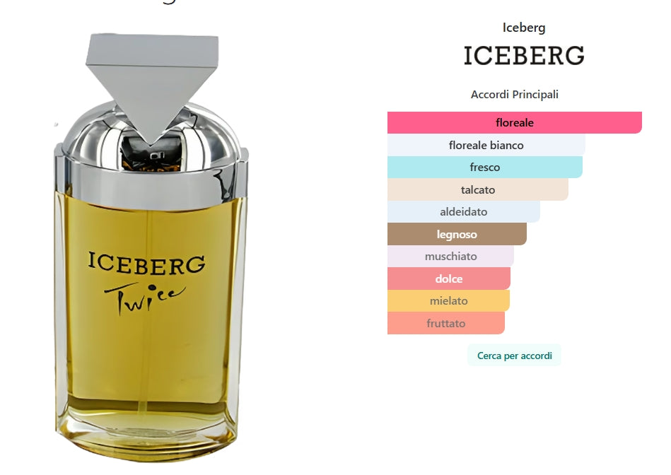 Icerberg Twice Woman di Iceberg Eau de Toilette 100ml