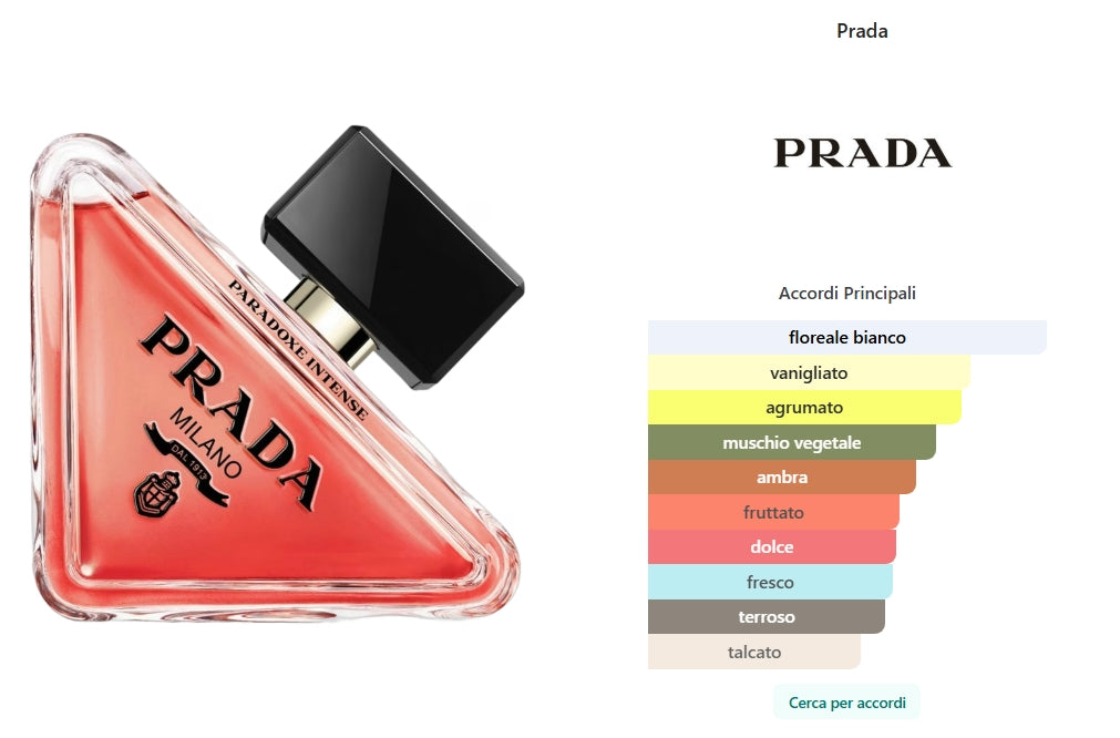 Prada Paradoxe Intense di Prada