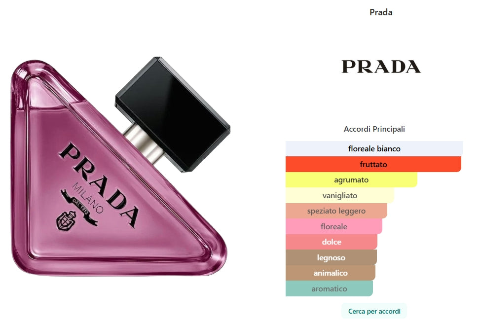 Prada Paradoxe Sweet Chemistry di Prada