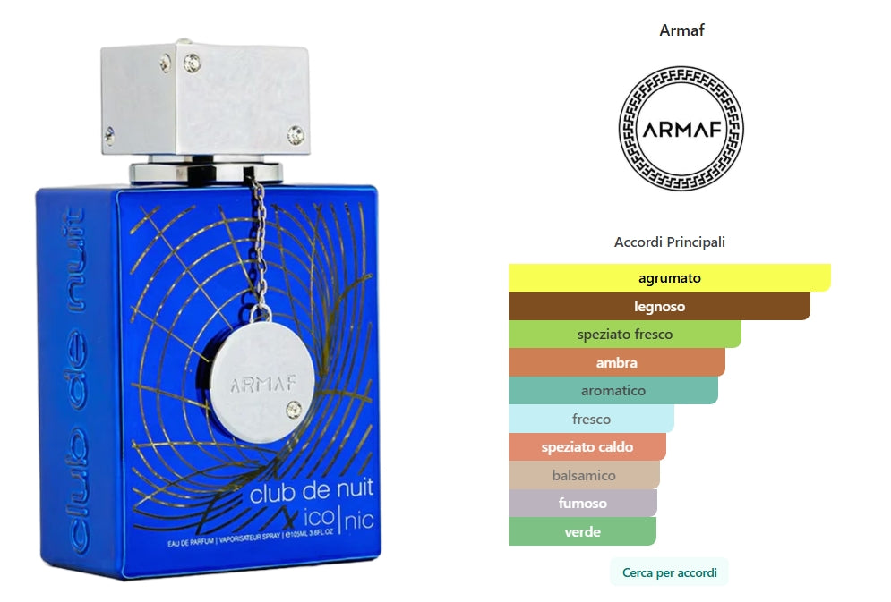 Club de Nuit Blue Iconic di Armaf Eau de Parfum 105ml