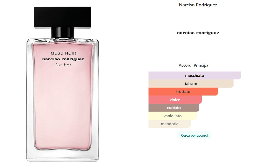 Musc Noir For Her di Narciso Rodriguez