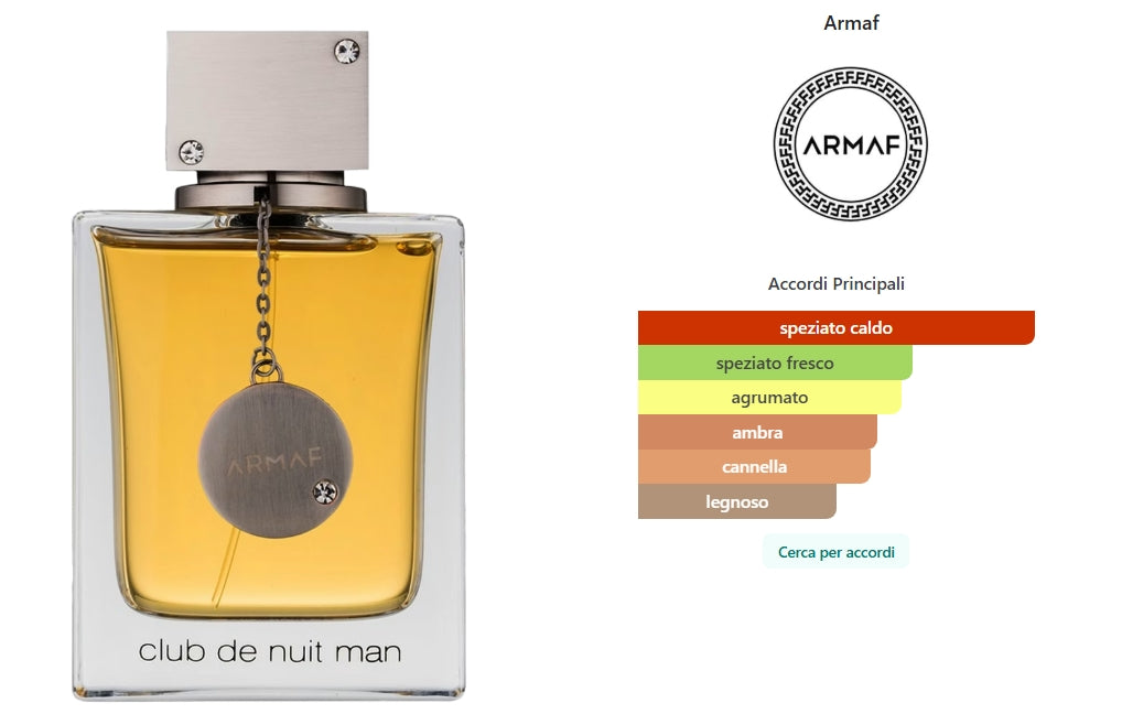 Club de Nuit Man di Armaf Eau de Toilette 105ml