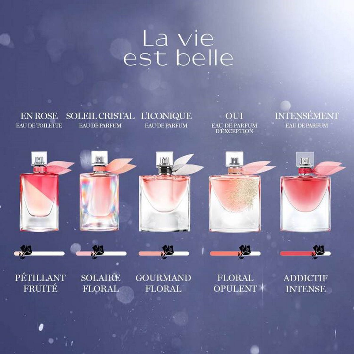 Oui La Vie est Belle di Lancôme 50ml