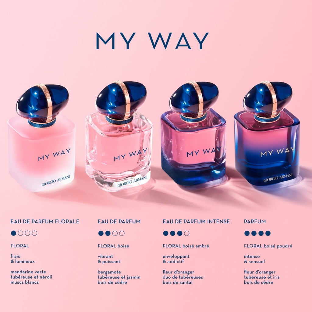 My Way Parfum di Giorgio Armani